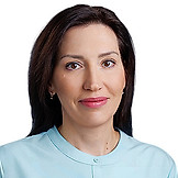 Яркевич Ирина Геннадьевна