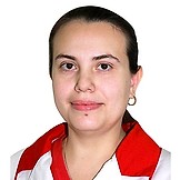 Малышева Марина Александровна