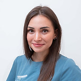 Филизат Анастасия Сергеевна