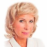 Пастухова Ирина Михайловна