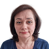 Проценко Виктория Николаевна
