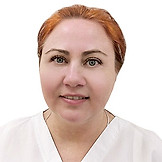 Цветкова Анжелика Михайловна