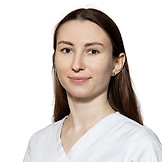 Кобзарь Ирина Сергеевна