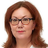Данилова Ирина Николаевна