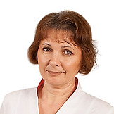 Федорова Ирина Михайловна