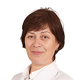 Костина Руслана Игоревна