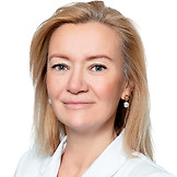 Гладкая Екатерина Олеговна