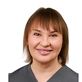 Батюкова Оксана Ивановна