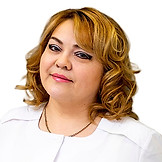 Черненко Елена Моисеевна