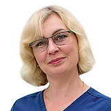 Биличенко Светлана Васильевна
