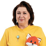 Иоффе Елена Анатольевна