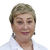 Данилова Ирина Витальевна