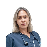Спиридонова Елена Александровна