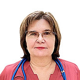 Ефимова Лариса Михайловна
