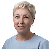 Москаленко Ирина Сергеевна
