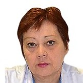 Козина Ирина Николаевна