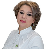 Ягунова Ангелика Владиславовна