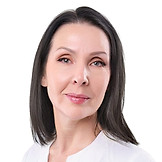 Косых Ольга Александровна