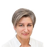 Ряполова Людмила Алексеевна