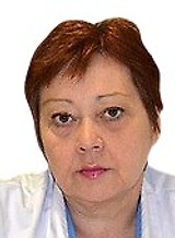 Козина Ирина Николаевна